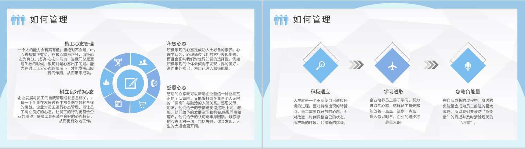 员工心理调节方法介绍管理者心态培训课程学习心得PPT模板-3