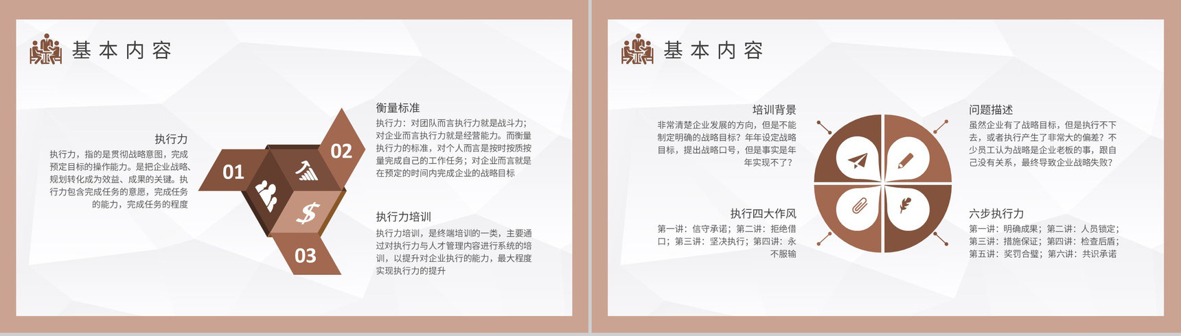 执行力培训知识总结公司部门管理建设工作情况汇报PPT模板-3
