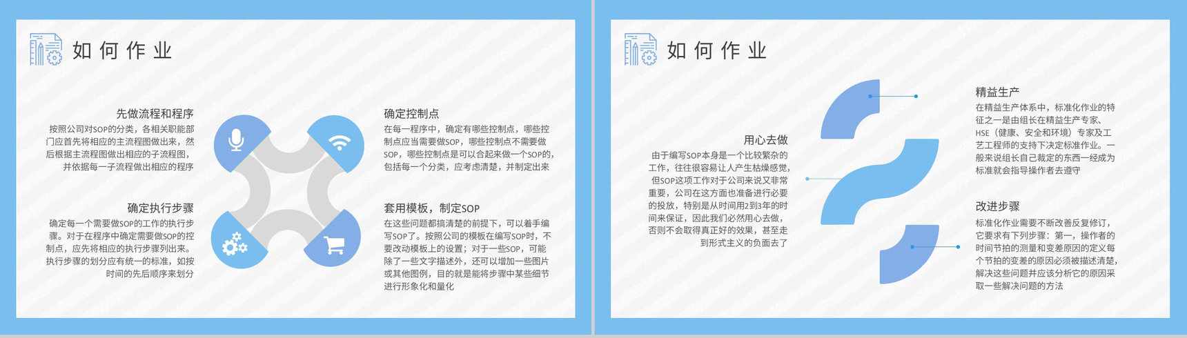 铁路乘务员标准化作业流程培训工作岗位技能提升学习PPT模板-3