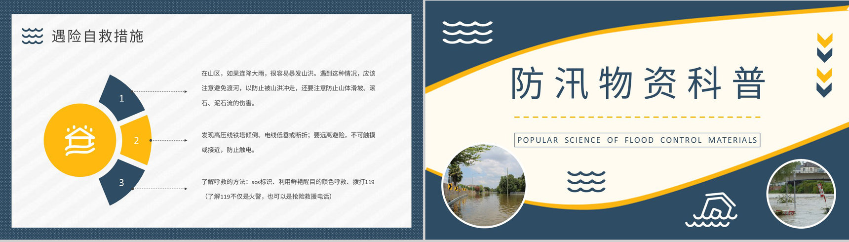 小区防洪防汛知识普及宣传活动总结雨季洪汛应急措施总结PPT模板-7