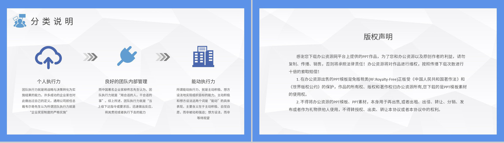 执行力培训概念解析企业文化建设管理内容总结PPT模板-8