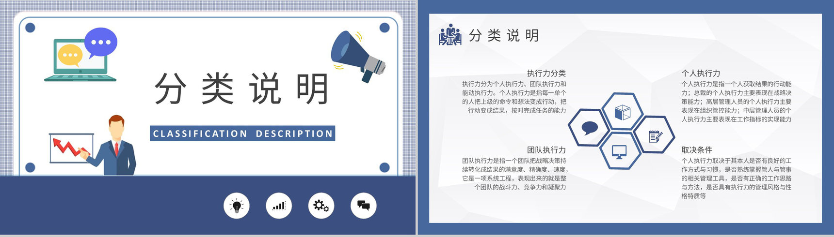领导力与执行力培训课件公司管理能力提升计划方案PPT模板-7