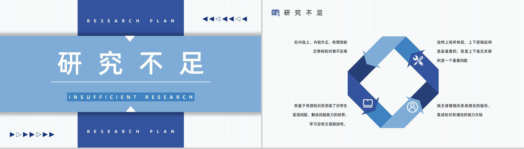 毕业课题项目研究计划汇报大学生论文答辩开题汇报教育教学PPT模板-7