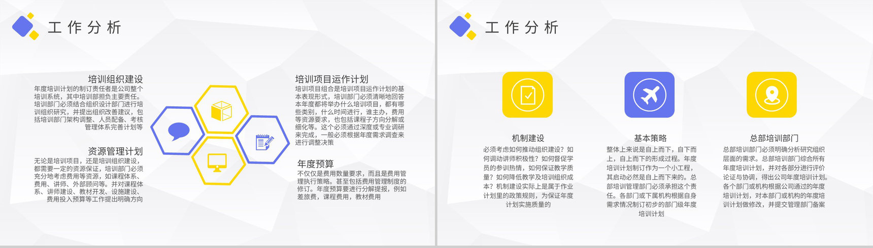 企业员工培训总结汇报部门年度培训计划方案PPT模板-5
