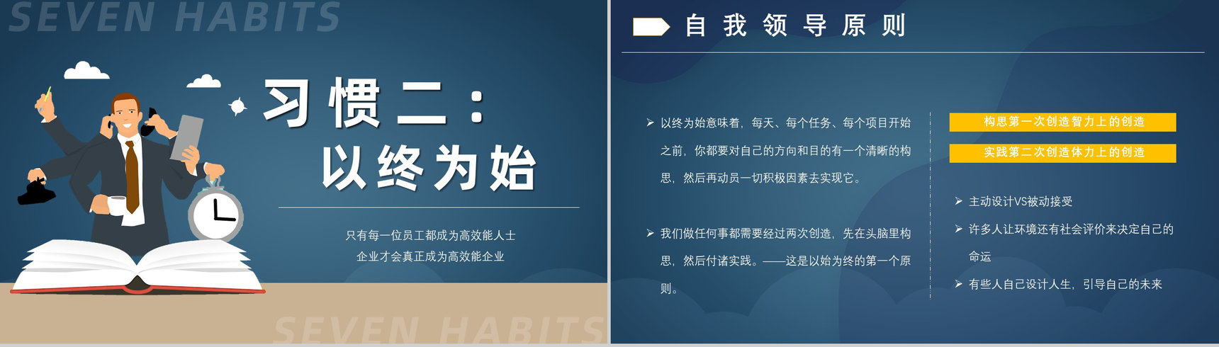 读书笔记好书推荐之史蒂芬柯维《高效能人士的七个习惯》分享阅读体会交流PPT模板-9