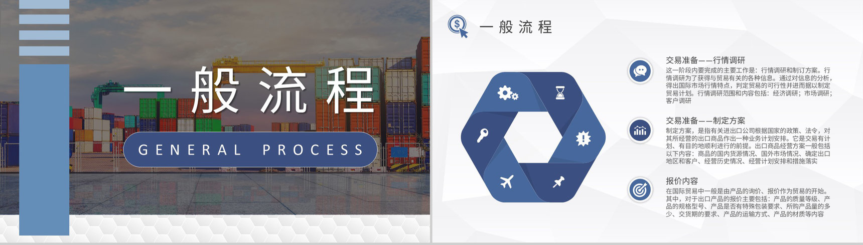 出口贸易方式介绍企业出口贸易操作流程培训课件PPT模板-4
