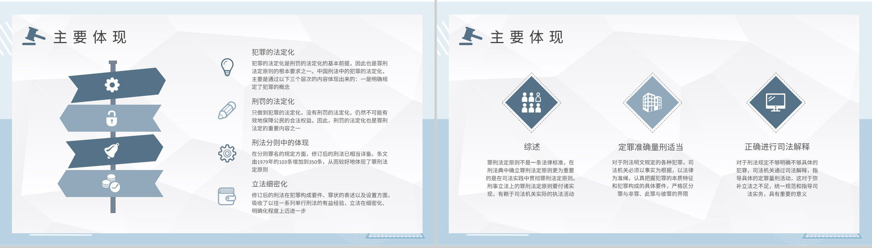 法学专业知识培训罪行法定原则基本要求学习PPT模板-6
