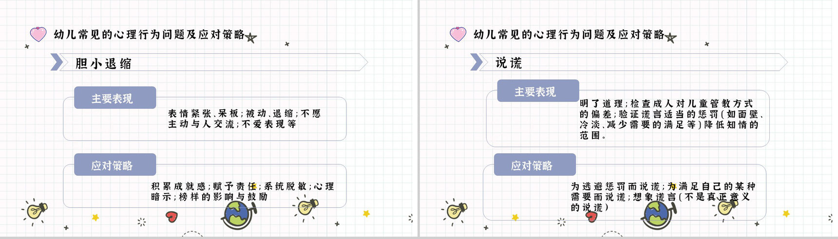 应对措施幼儿常见心理问题家长教育PPT模板-10