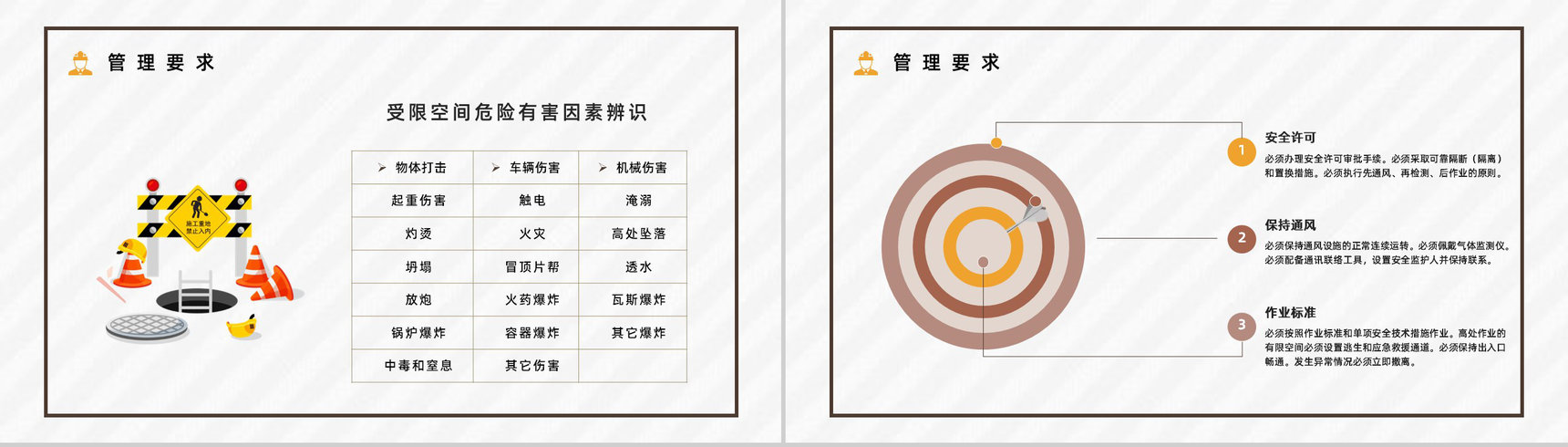 安全生产建筑施工有限空间安全管理制度五条规定解读讲座PPT模板-10