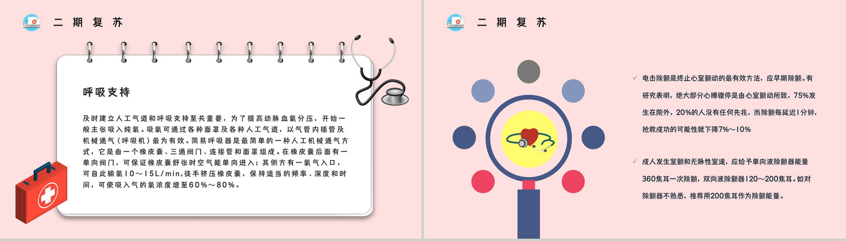 成人心肺复苏指南教学训练急救知识学习讲解培训PPT模板-3