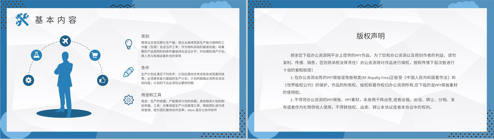生产车间管理流程介绍生产计划与控制内容培训PPT模板-8