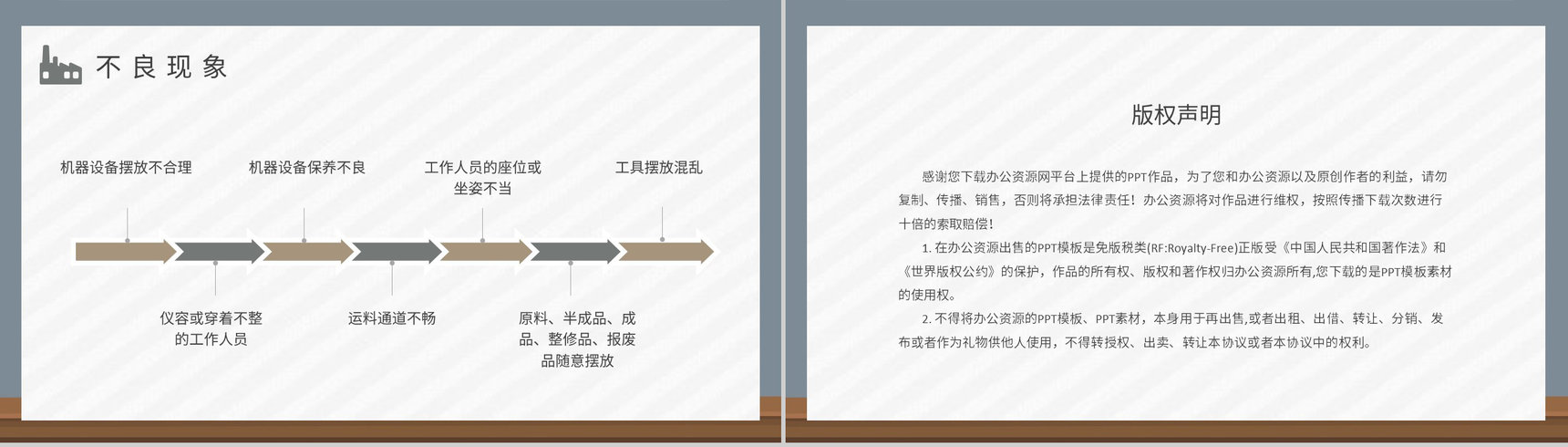 工厂生产管理培训车间现场生产计划管理工作汇报PPT模板-8