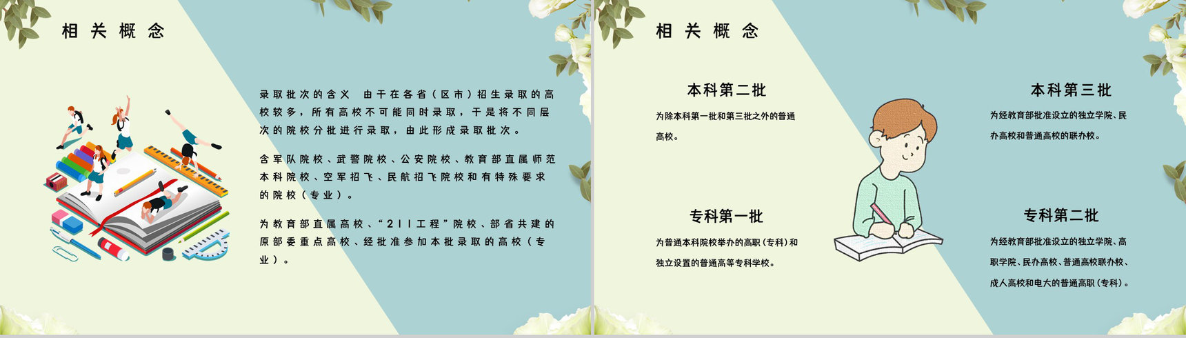 高三学生填报志愿技巧和指南高考志愿专业区分讲解PPT模板-6