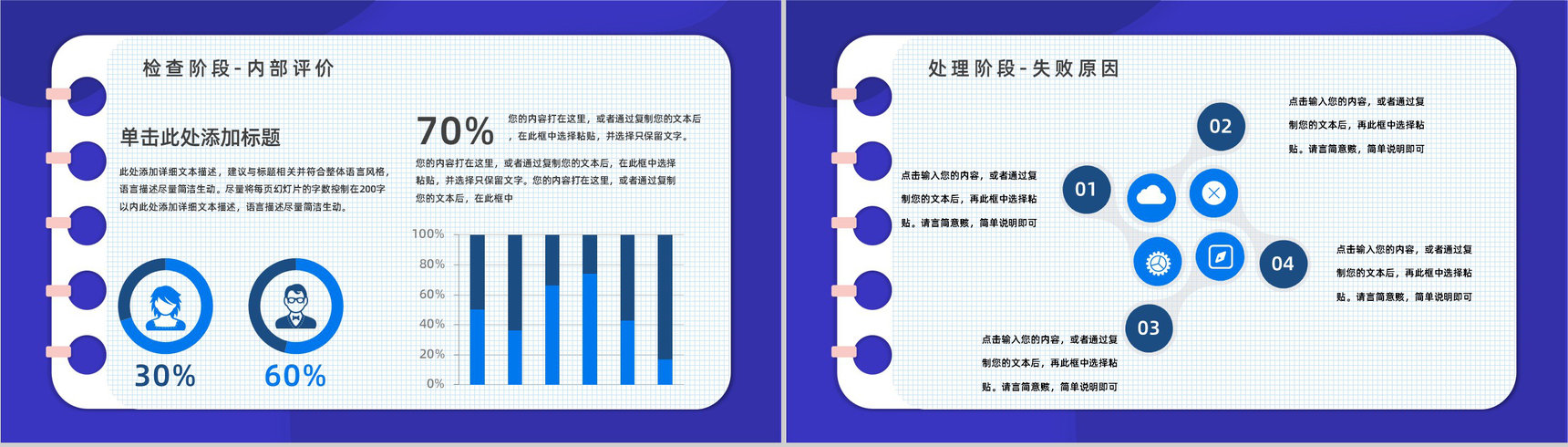 公司员工PDCA循环工作项目质量管理体系要求方法培训心得汇报PPT模板-18