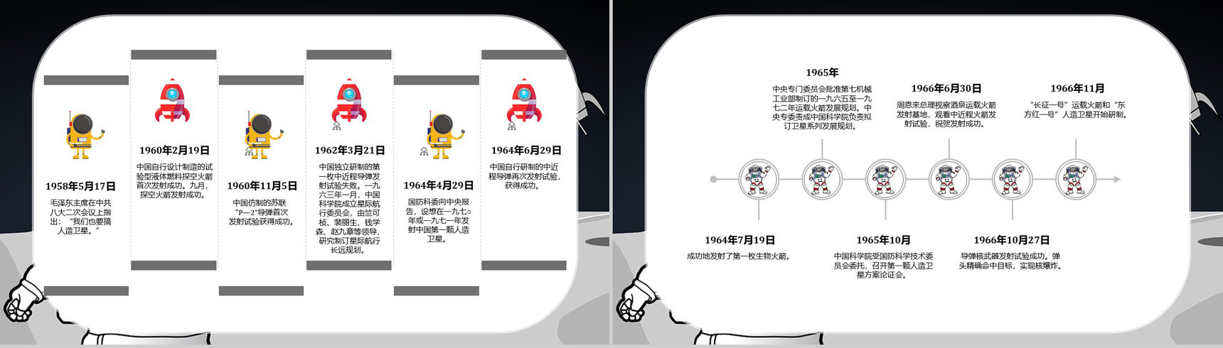航天科技的进步与意义知识内容中国航天发展史PPT模板-3