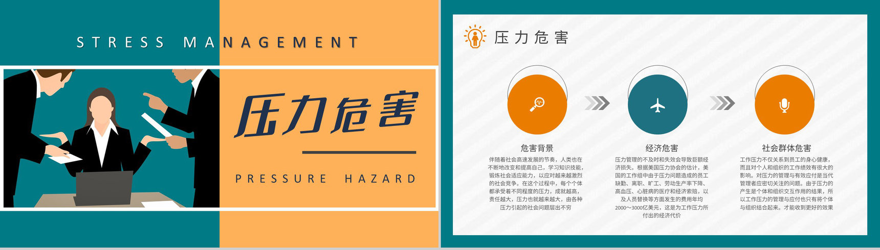 职场压力管理培训课件部门员工心态管理知识总结PPT模板-4
