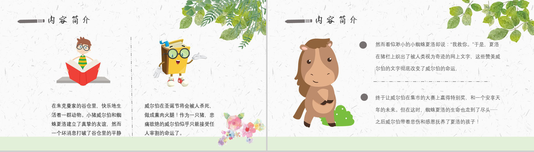 《夏洛的网》内容作者简介怀特读书分享名著逻辑梳理PPT模板-6