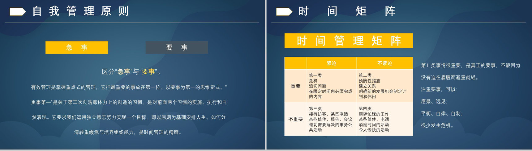 读书笔记好书推荐之史蒂芬柯维《高效能人士的七个习惯》分享阅读体会交流PPT模板-11