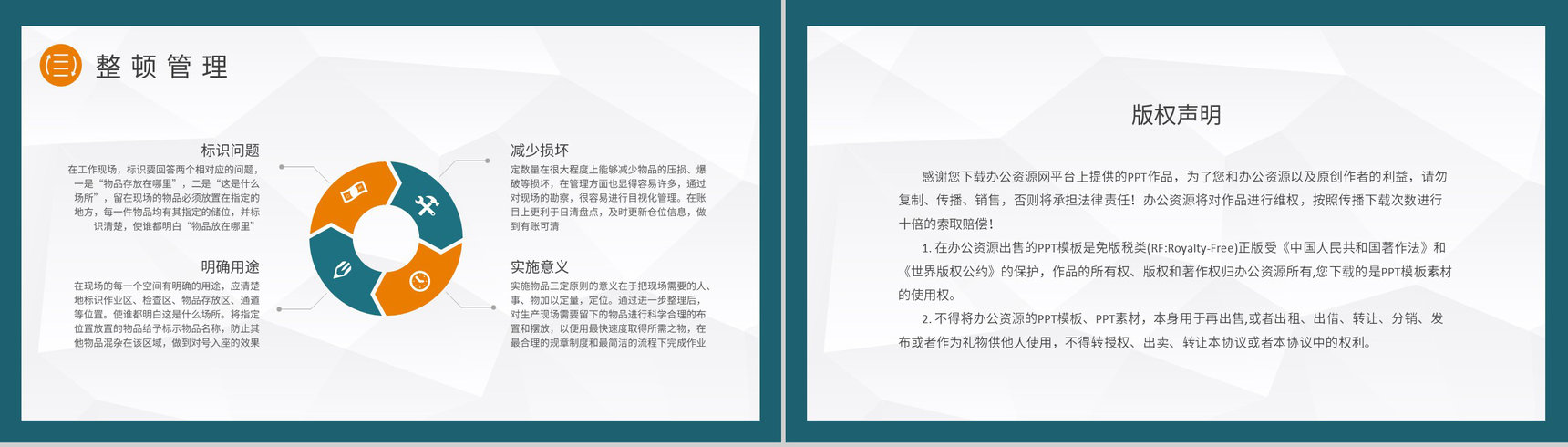 工厂安全生产管理措施三定原则知识培训学习PPT模板-8