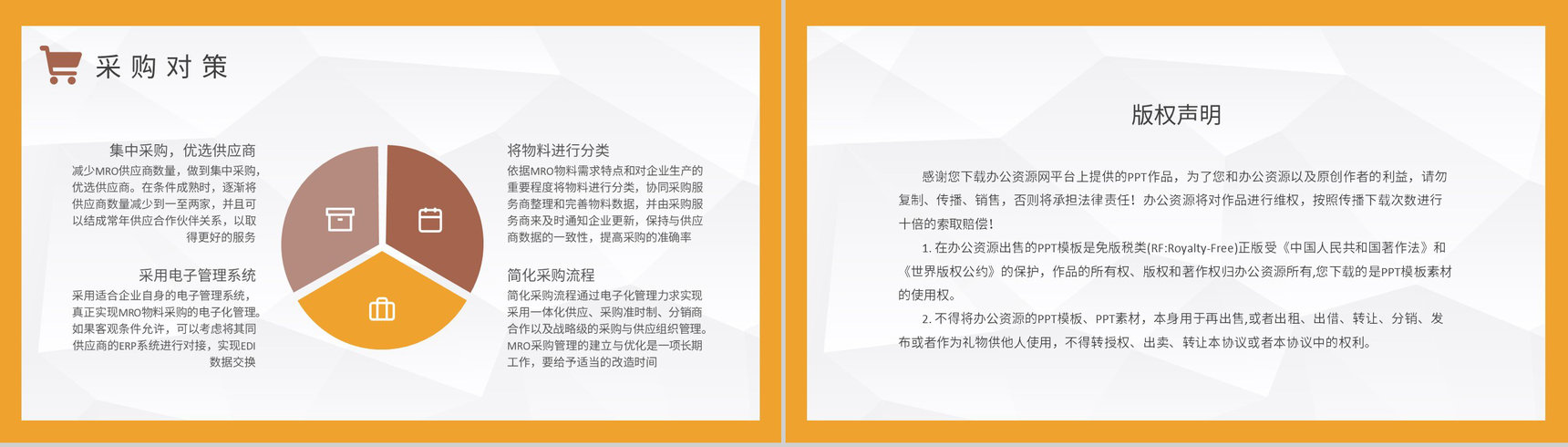 企业部门MRO采购管理工作计划员工采购知识培训PPT模板-8