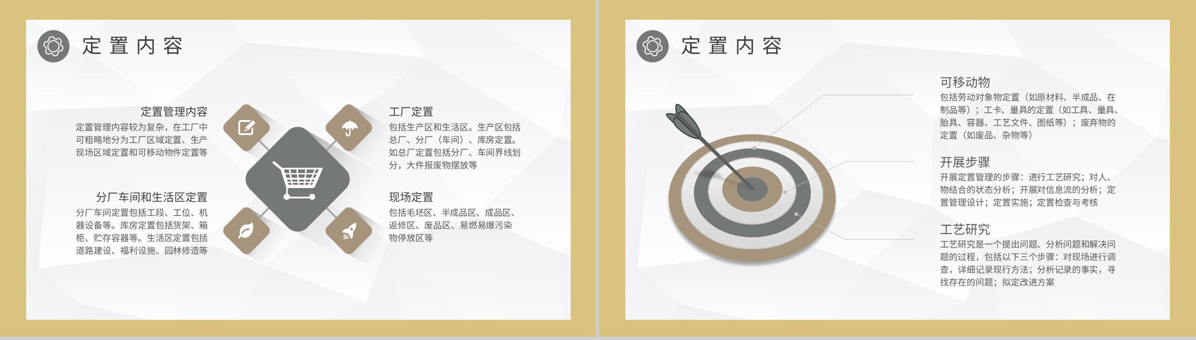企业生产可视化管理定置管理内容培训学习心得PPT模板-4
