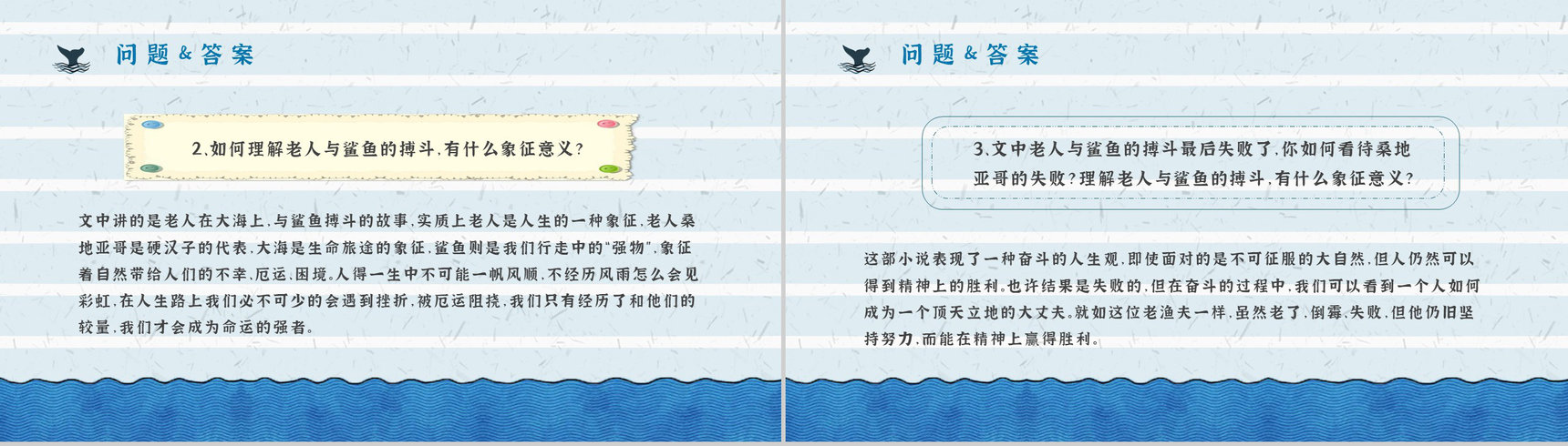 海明威晚年作品《老人与海》导读赏析知识点梳理教育教学PPT模板-16