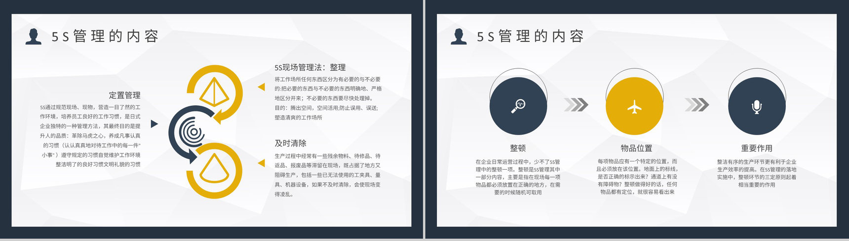 推行5S的作用及具体措施5S现场管理宣传标语经典步骤员工培训PPT模板-7