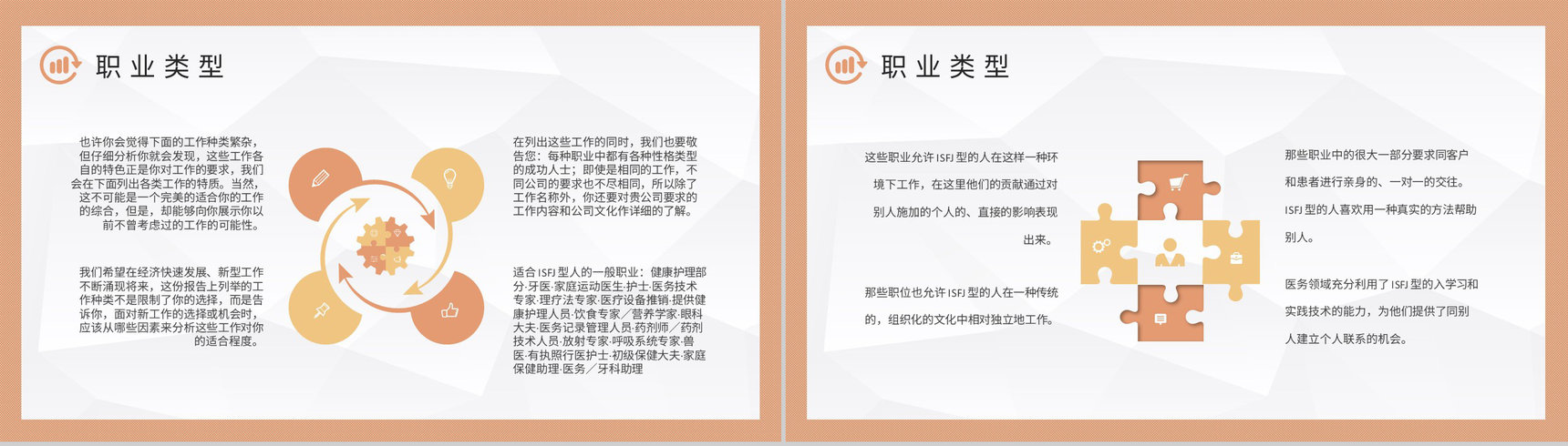 MBTI性格分析ISFJ个性特征描述公司员工职业领域建议PPT模板-13