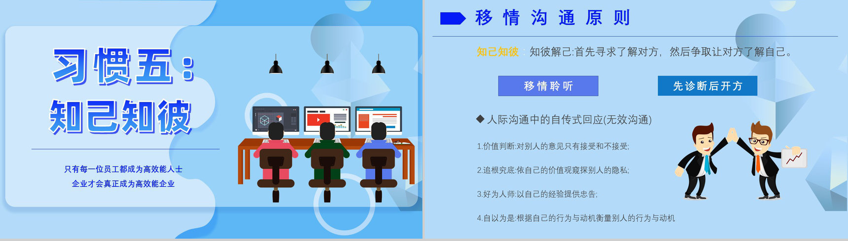 史蒂芬柯维《高效能人士的七个习惯》提升工作效率职场员工技能提高培训PPT模板-14