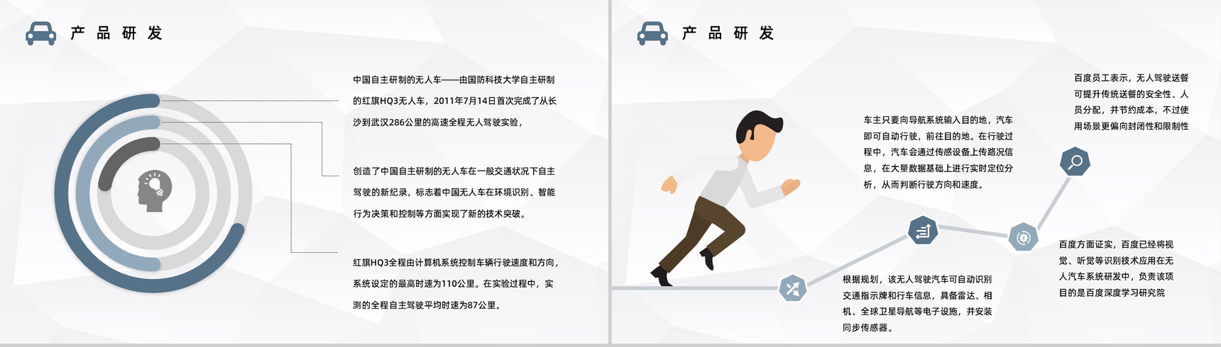 智能汽车无人驾驶技术发展无人车现状和未来规划情况分析讲座PPT模板-3
