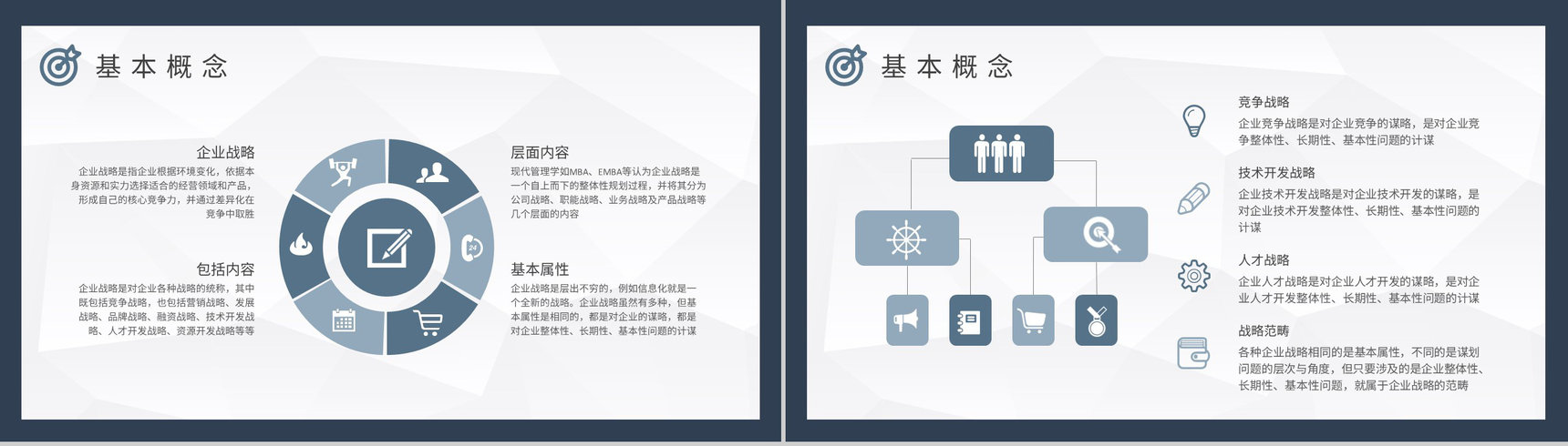 商业模式创新计划方案企业战略定位分析演讲PPT模板-6