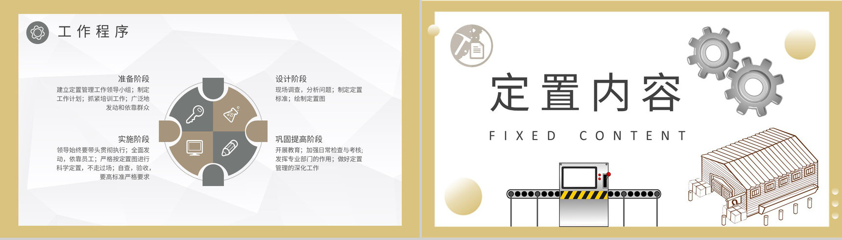 企业生产可视化管理定置管理内容培训学习心得PPT模板-3