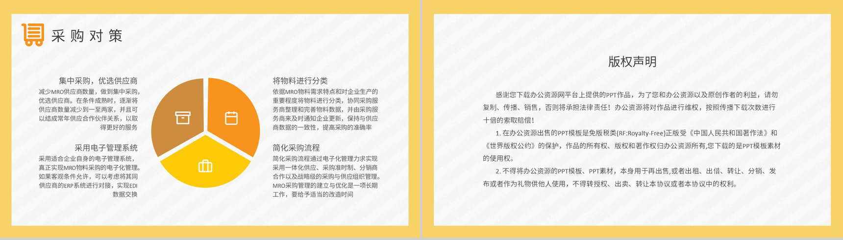 MRO采购策略学习企业员工采购管理流程培训PPT模板-8