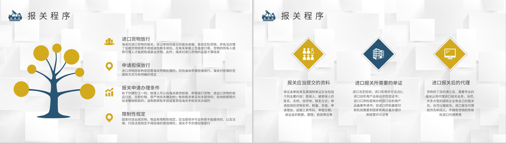 进口报关流程内容培训单位进出口贸易业务注意事项说明PPT模板-6