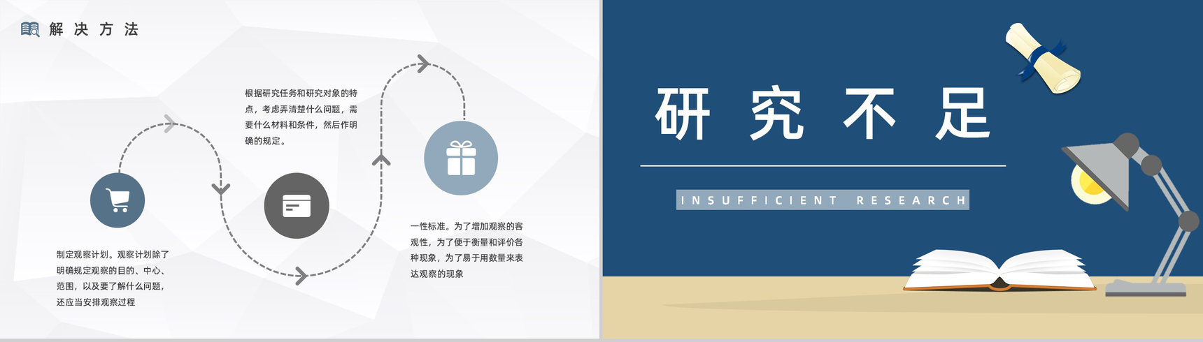 学术论文课题研究计划制定大学生毕业项目实践计划分析PPT模板-8