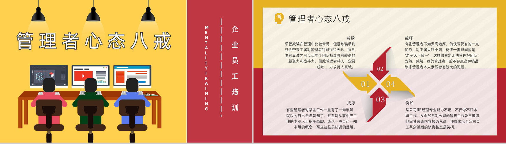 公司管理者的心态分析与调节的方法及技巧培训课程心得体会PPT模板-5