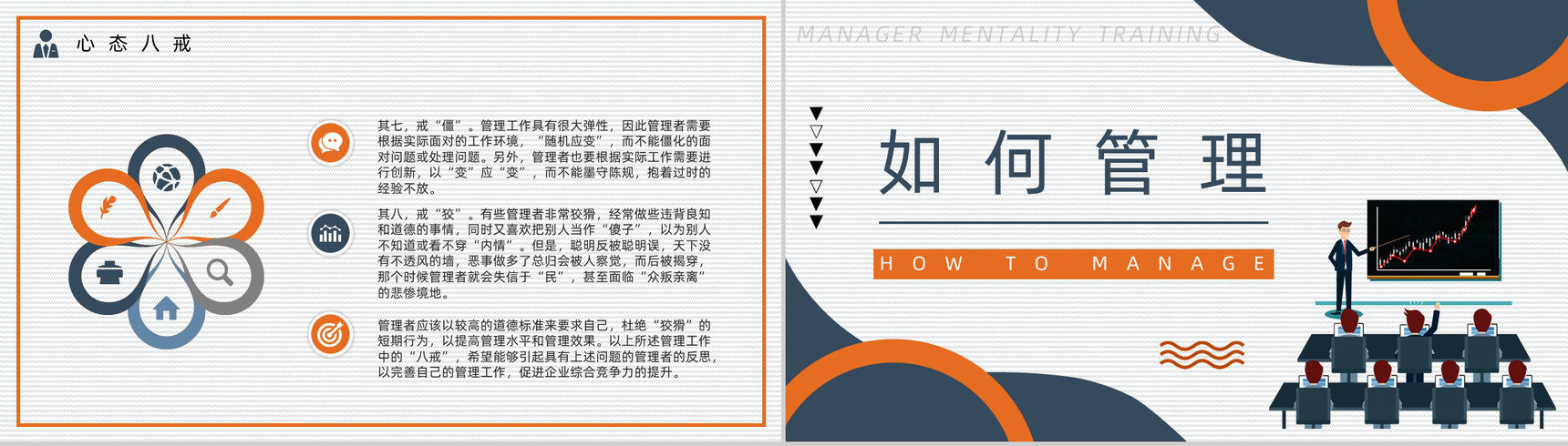 企业高层管理者心态培训课程员工技能提升学习总结汇报通用PPT模板-8