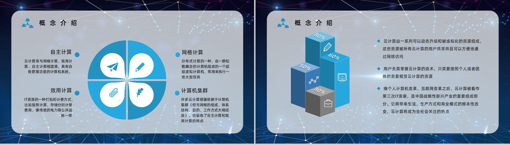 互联网大数据智能信息云计算技术服务架构介绍PPT模板-6