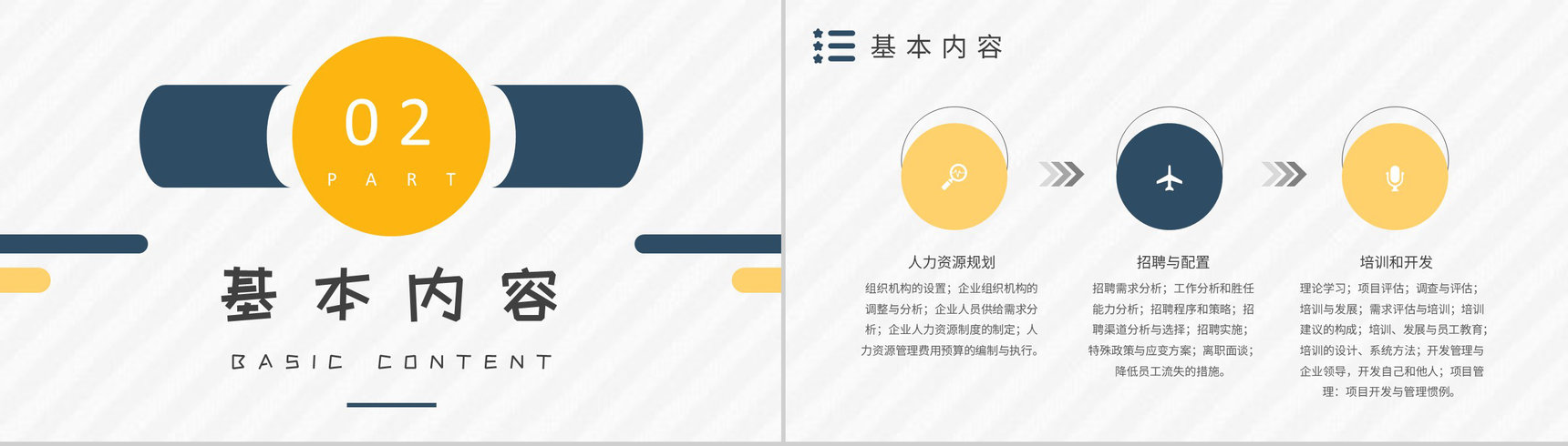 人事部工作总结人力资源六大模块三大支柱内容介绍PPT模板-4