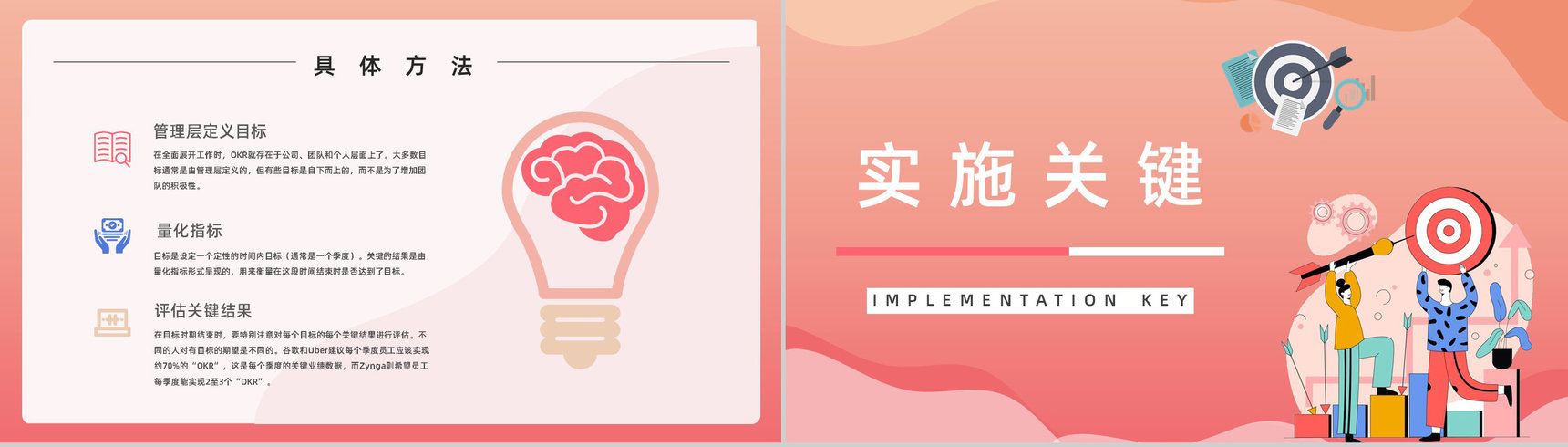 团队OKR目标管理培训关键成果法学习员工能力培养PPT模板-3