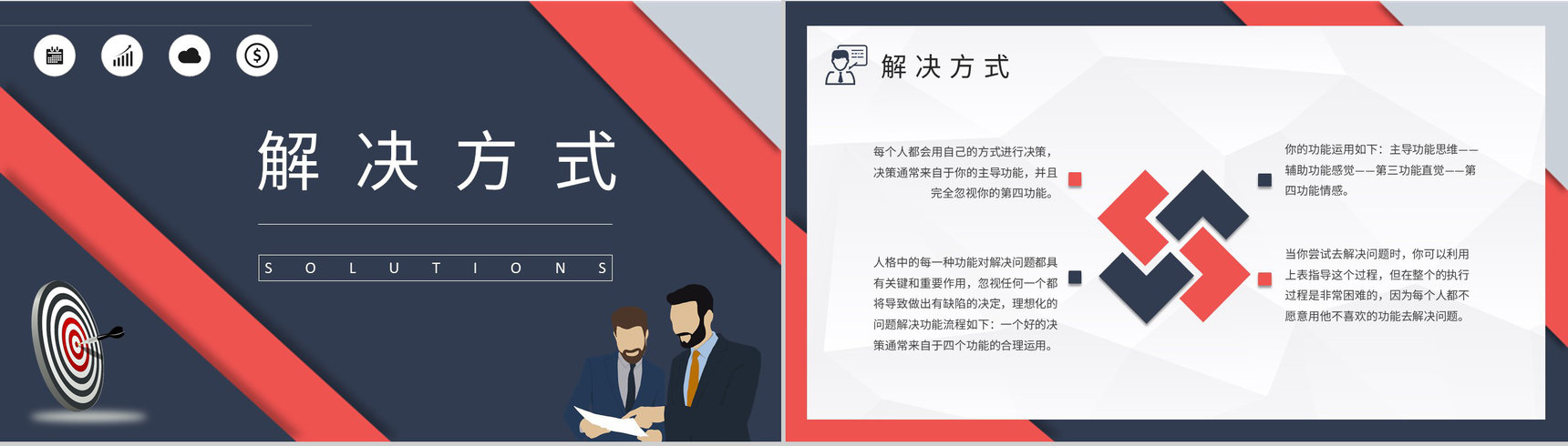 职业人格评估MBTI性格分析ISFP人格类型个性特征描述PPT模板-7