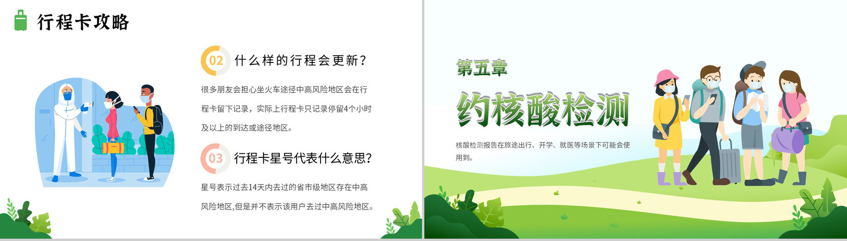 绿色假期疫情出行政策注意事项安全教育PPT模板-7