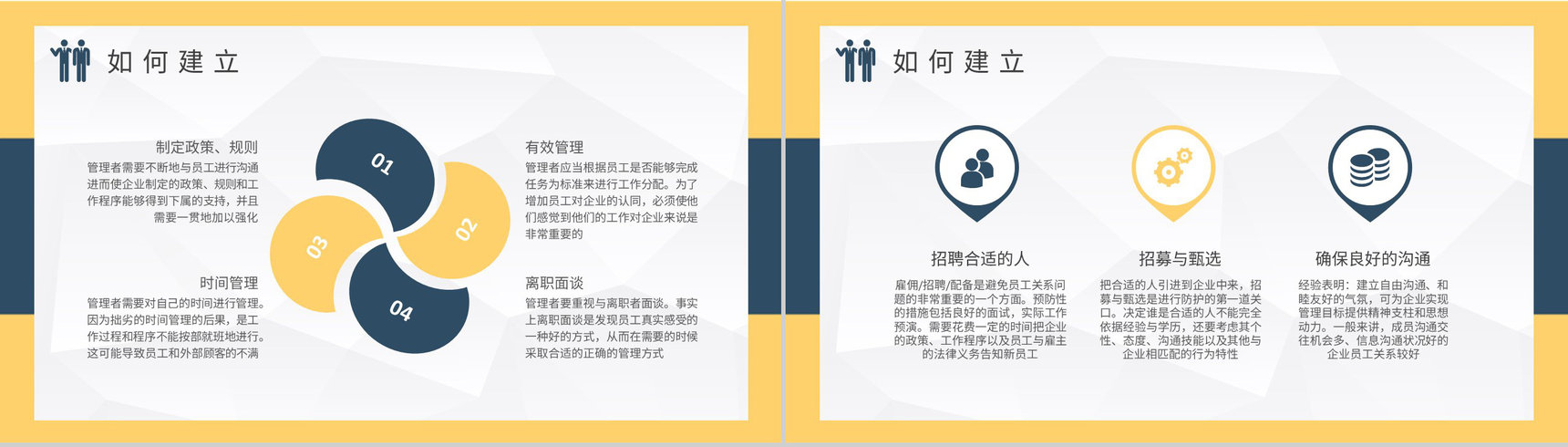 企业员工关系基础知识学习行政人事管理培训课件PPT模板-7