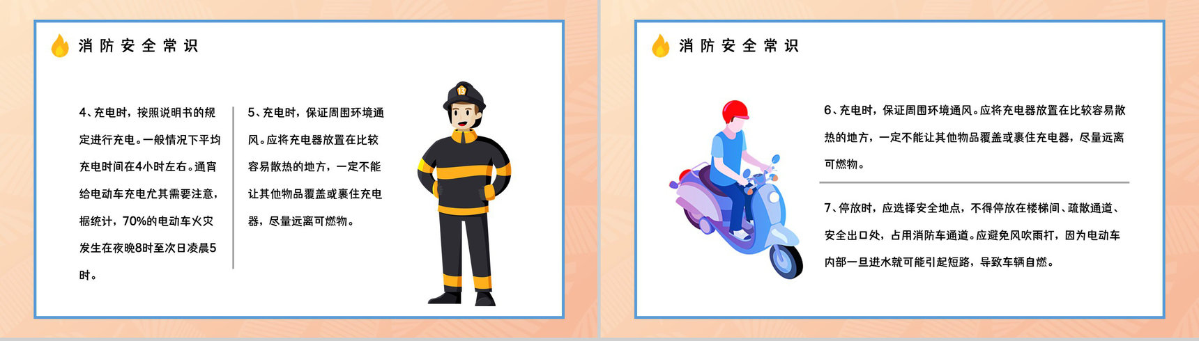 个人消防意识提升电动车消防安全知识方法措施公共区域防火防灾预防讲座PPT模板-4