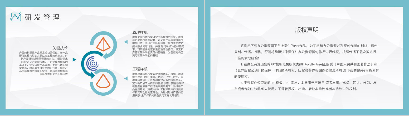 医学研究人员工作成果汇报医药研发管理培训心得PPT模板-8