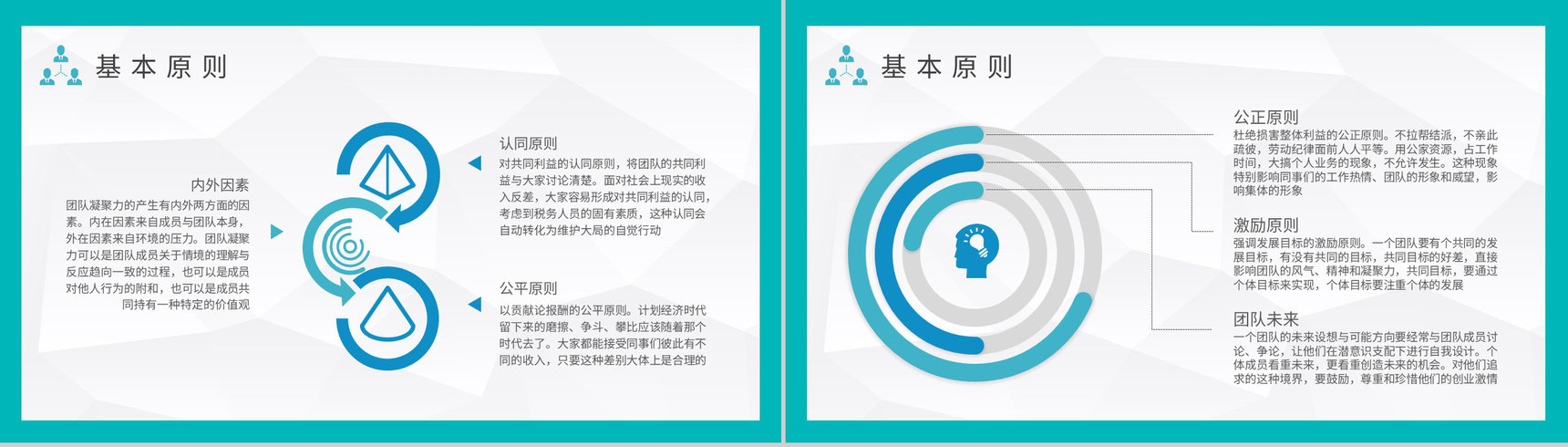 企业新员工入职工作学习团队凝聚力培训心得PPT模板-5