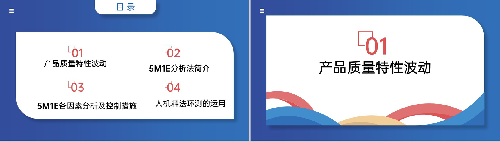 创意蓝色5M1E人机料法环测分析及运用培训PPT模板-2