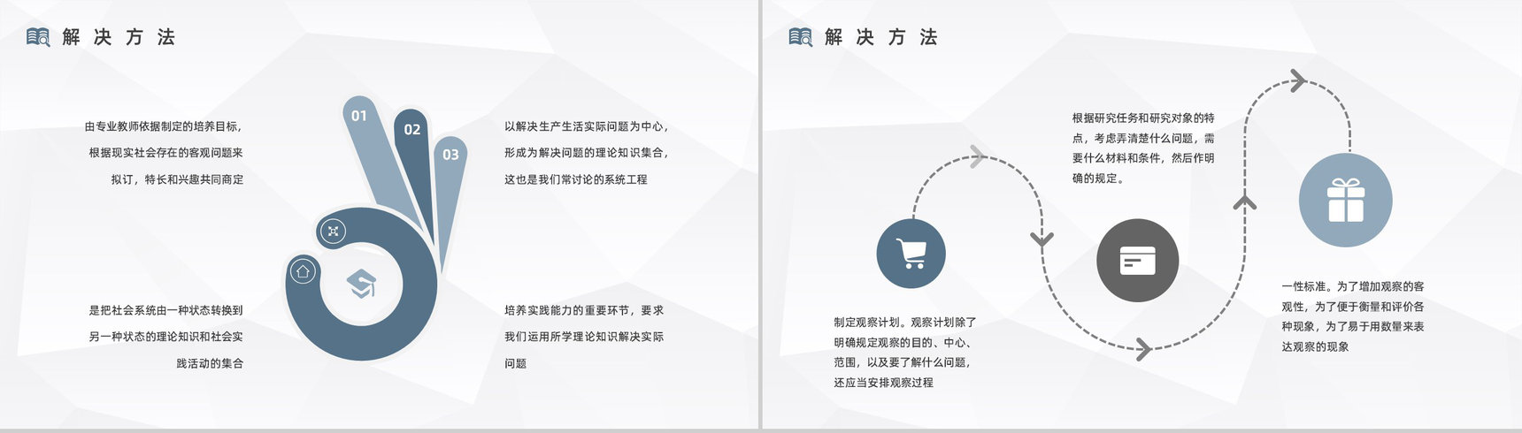 课题年度研究计划教育研究项目个人培养计划汇报团队项目分析PPT模板-3