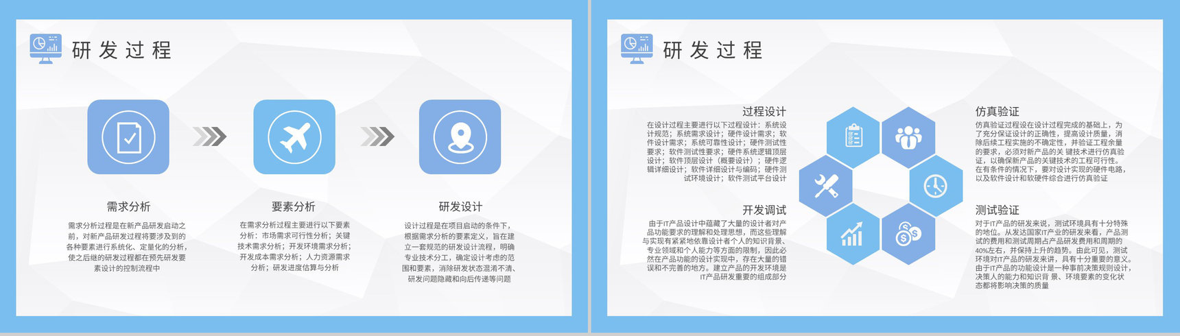 企业运营管理规划方案技术部门员工研发管理制度学习PPT模板-5