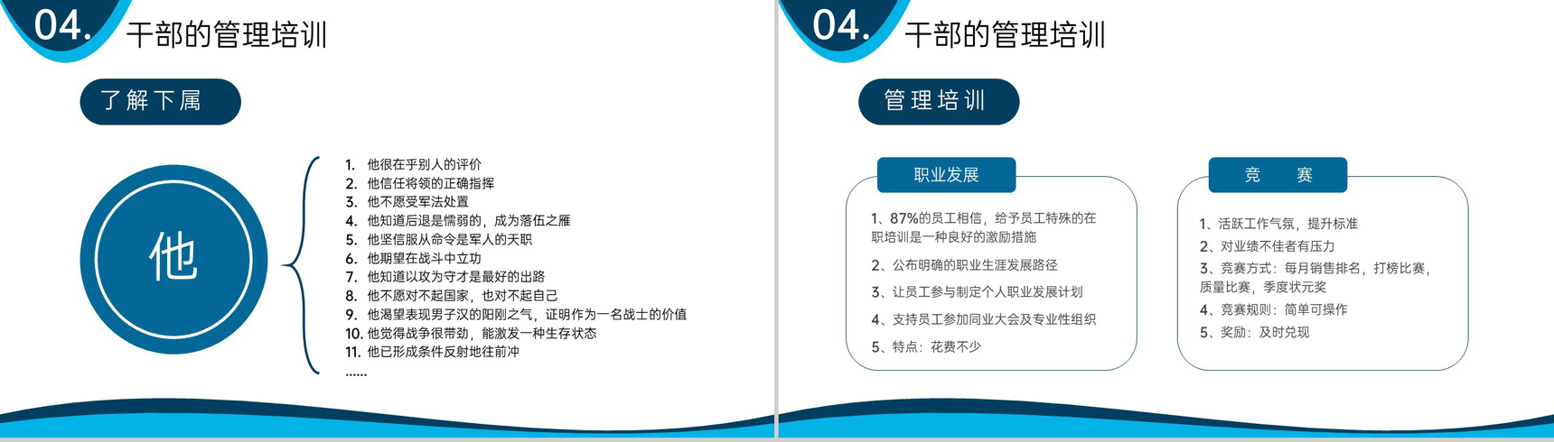 商务蓝色中层管理干部培训领导工作技能提升PPT模板-11